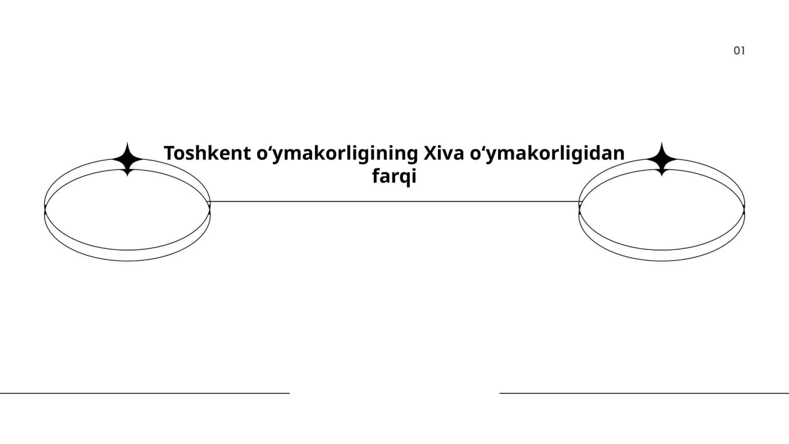 Toshkent oʻymakorligining Xiva oʻymakorligidan farqi