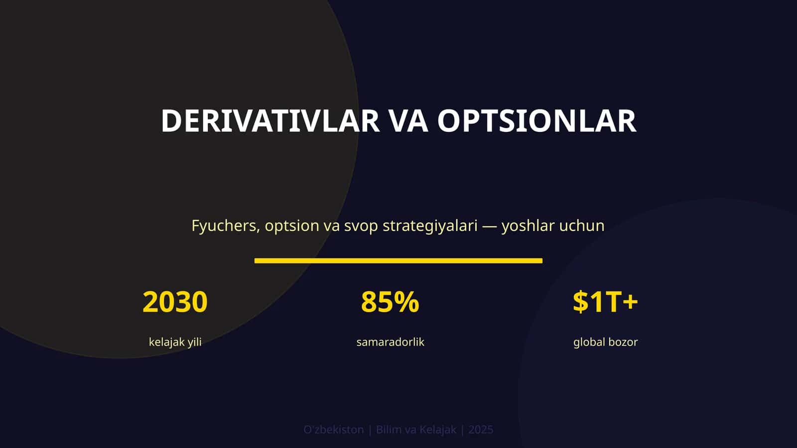 DERIVATIVLAR VA OPTSIONLAR