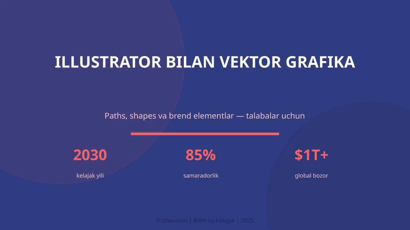 Illustrator bilan vektor grafika
