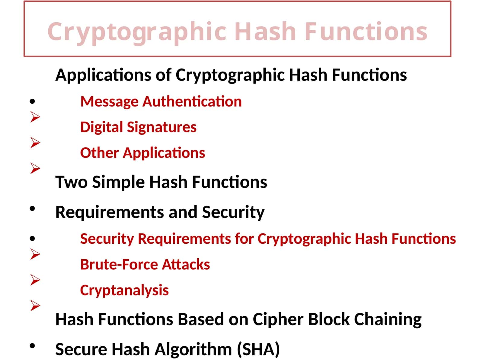 Cryptographic Hash Functions