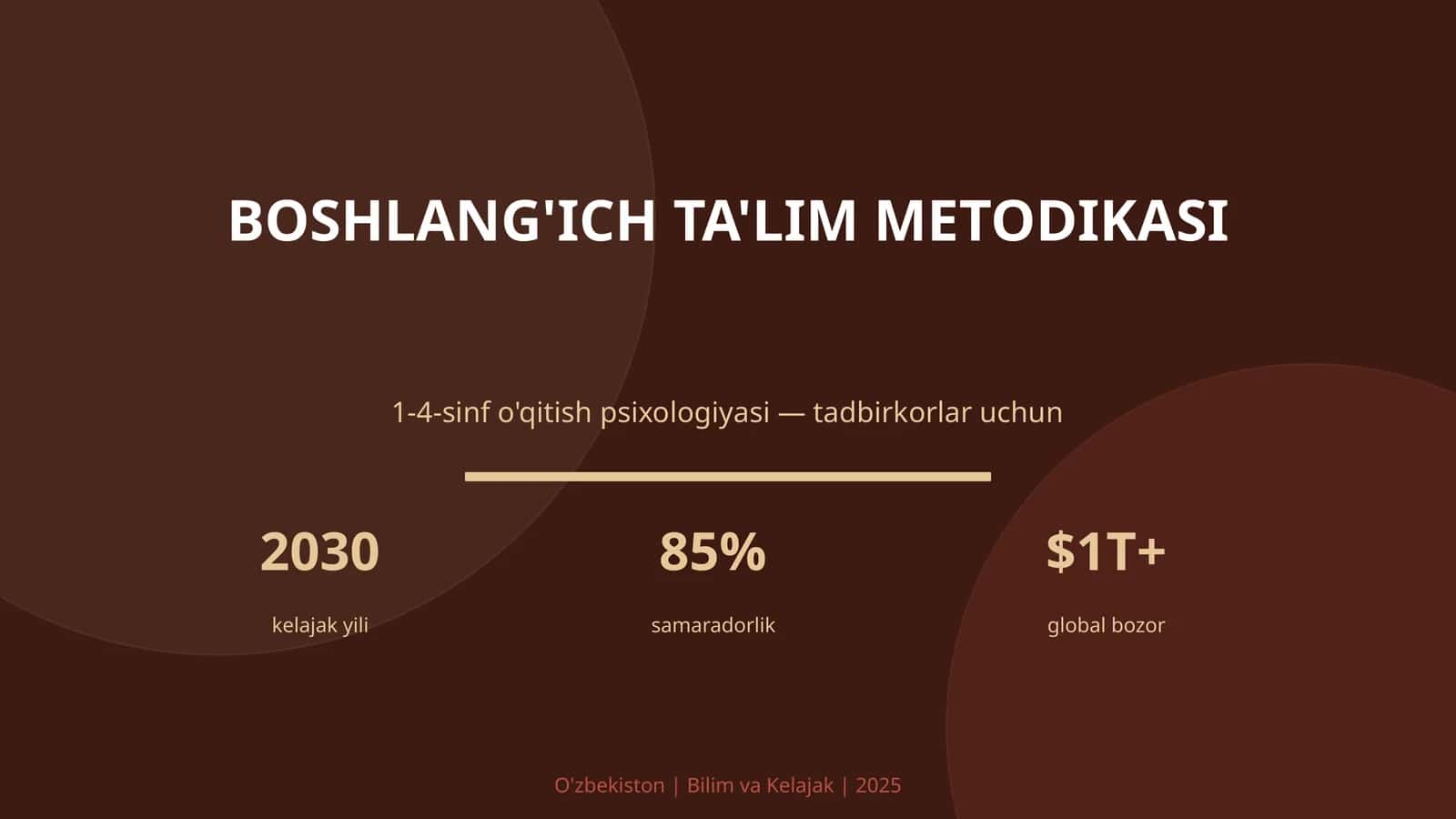 BOSHLANG'ICH TA'LIM METODIKASI