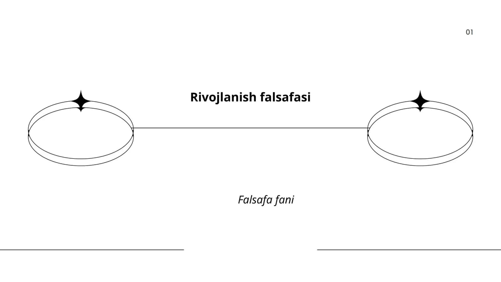 Rivojlanish falsafasi