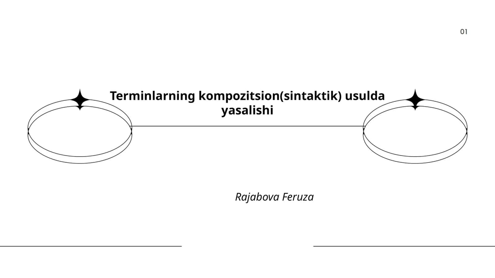 Terminlarning kompozitsion(sintaktik) usulda yasalishi
