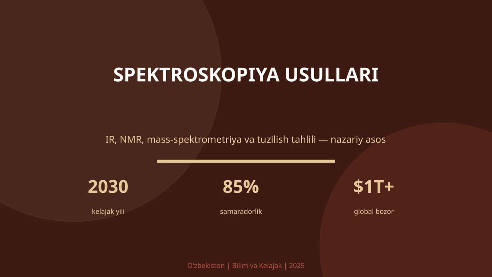 Spektroskopiya usullari
