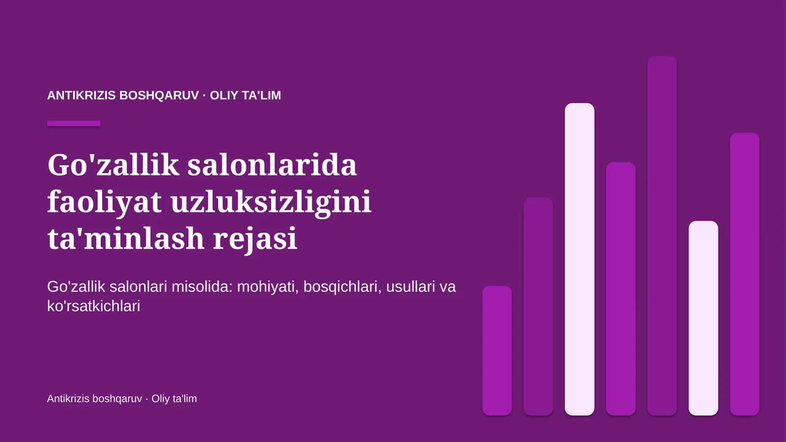 Go'zallik salonlarida faoliyat uzluksizligini ta'minlash rejasi
