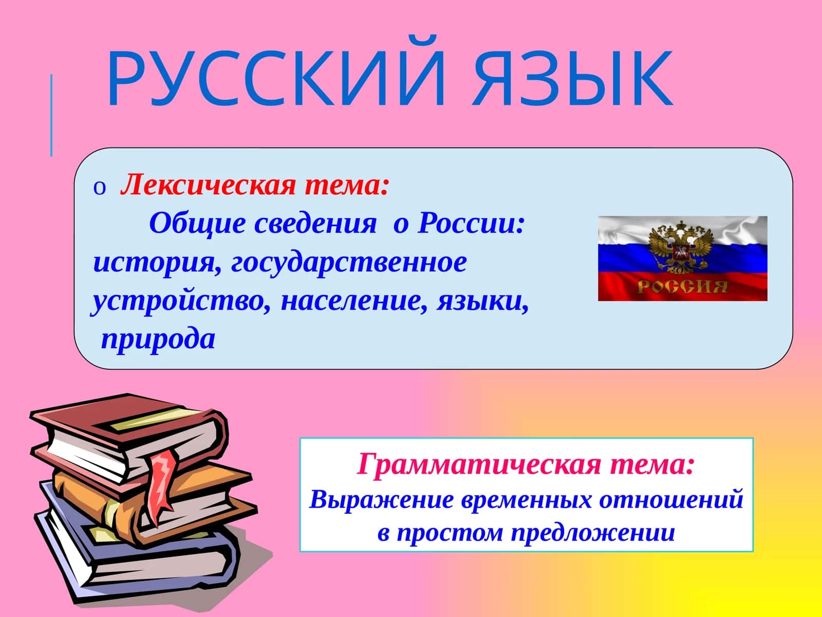 Выражение временных отношений в простом предложении