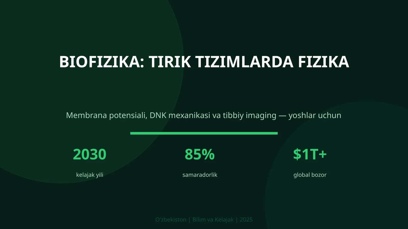 BIOFIZIKA: TIRIK TIZIMLARDA FIZIKA