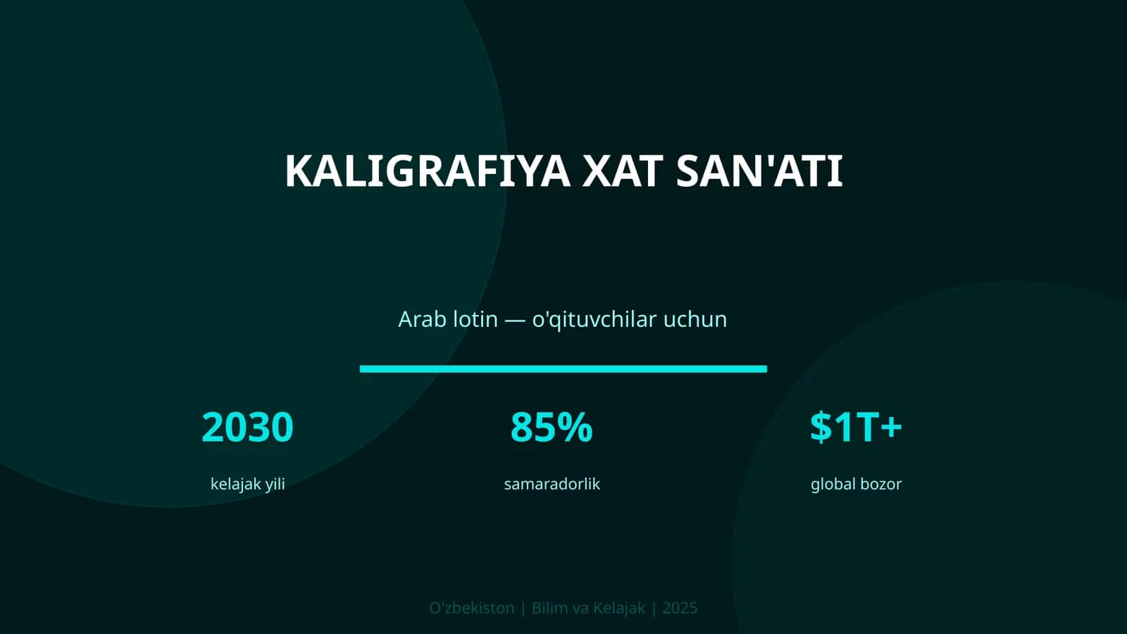 Kaligrafiya xat san'ati