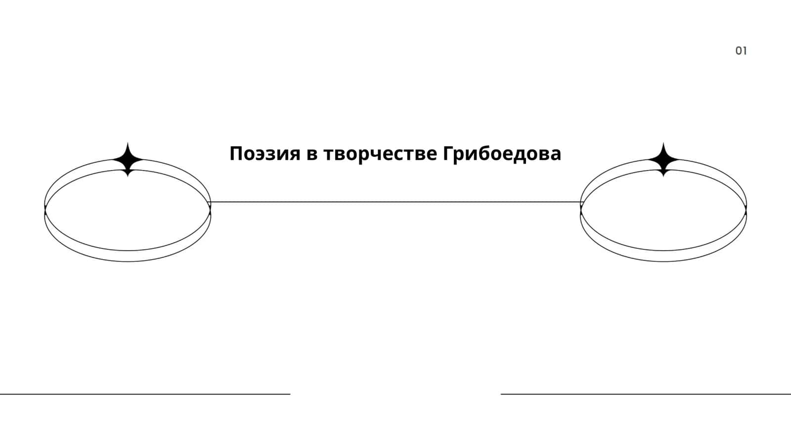 Поэзия в творчестве Грибоедова
