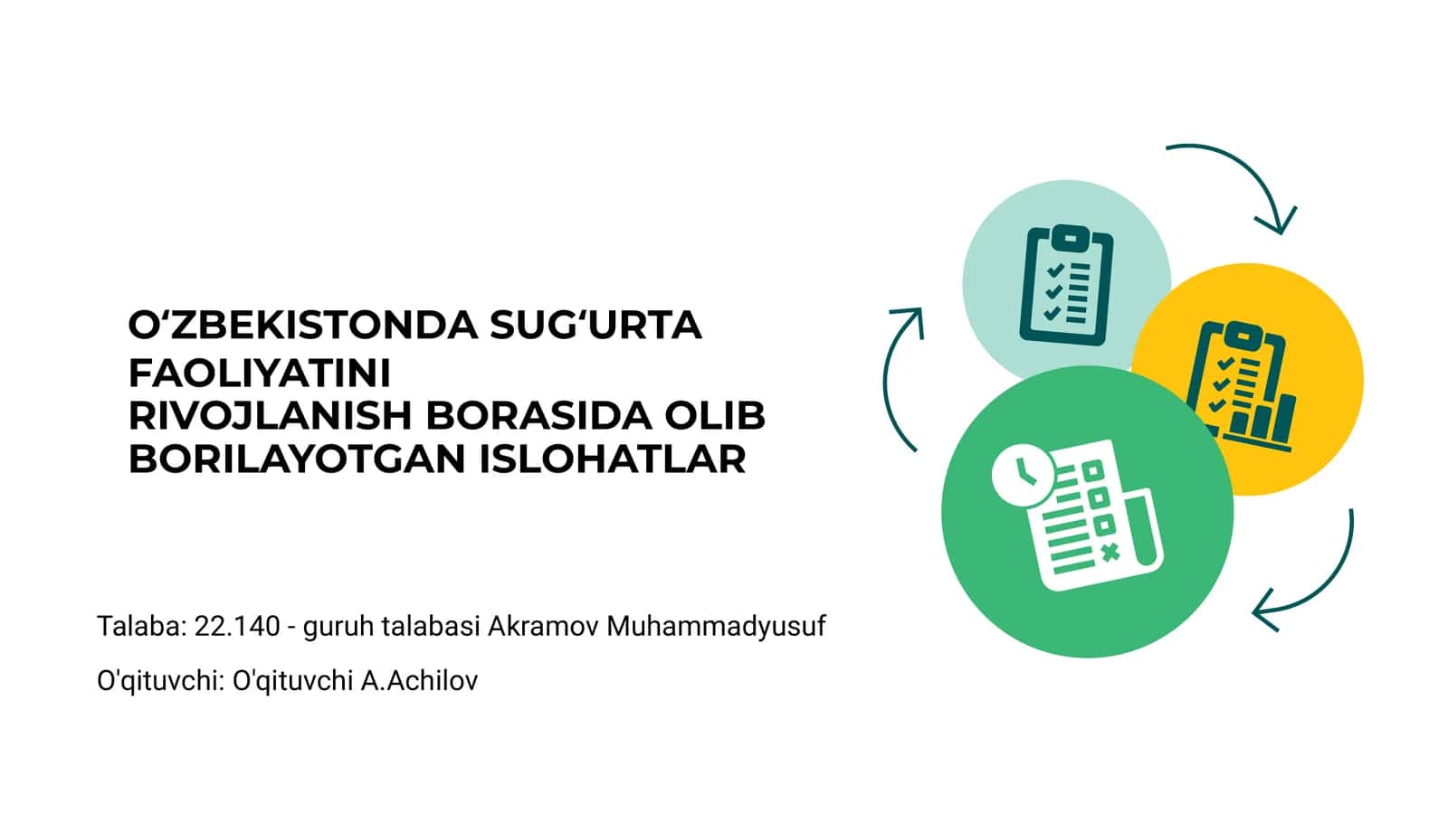 O‘ZBEKISTONDA SUG‘URTA FAOLIYATINI RIVOJLANISH BORASIDA OLIB BORILAYOTGAN ISLOHATLAR