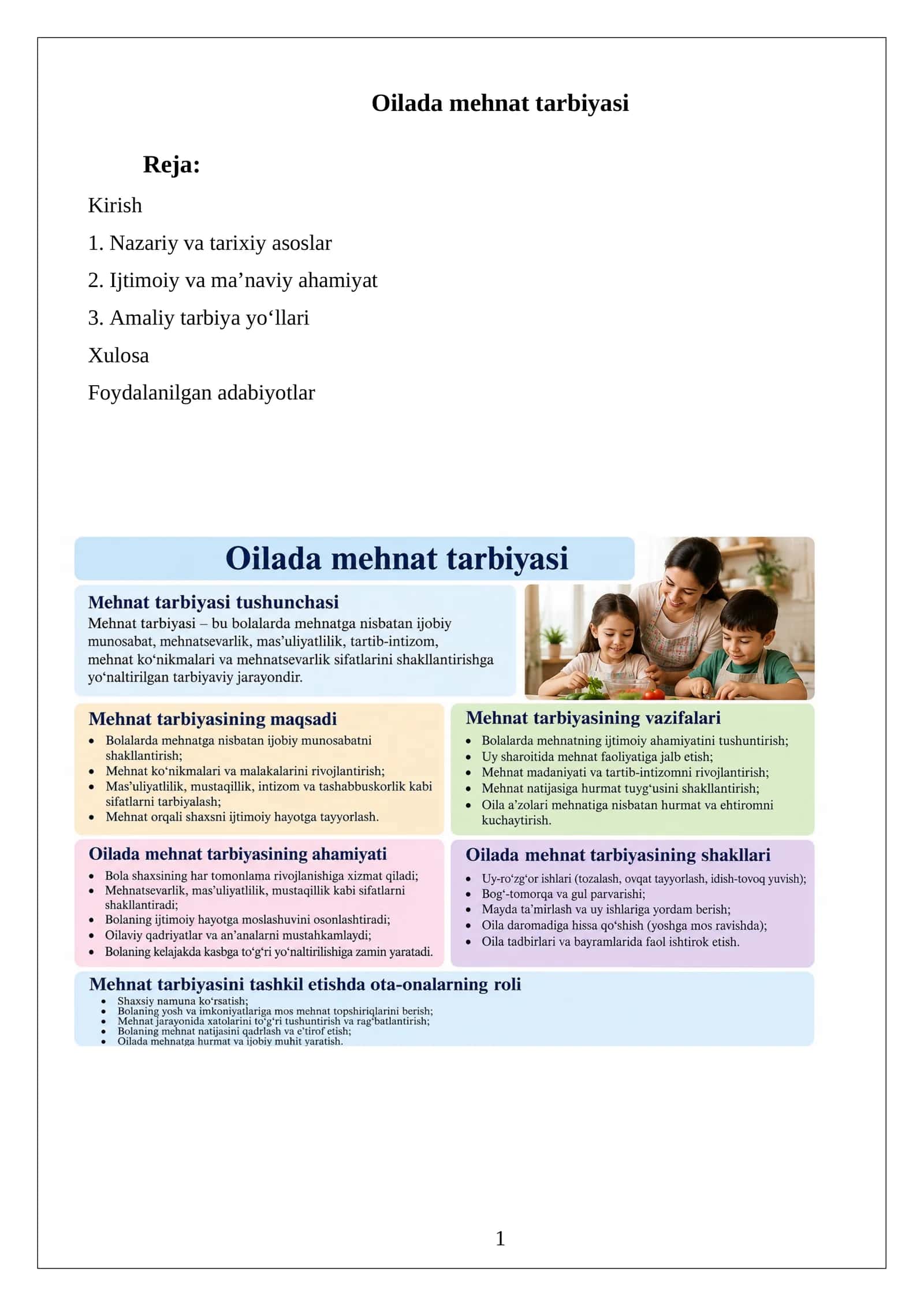 Oilada mehnat tarbiyasi