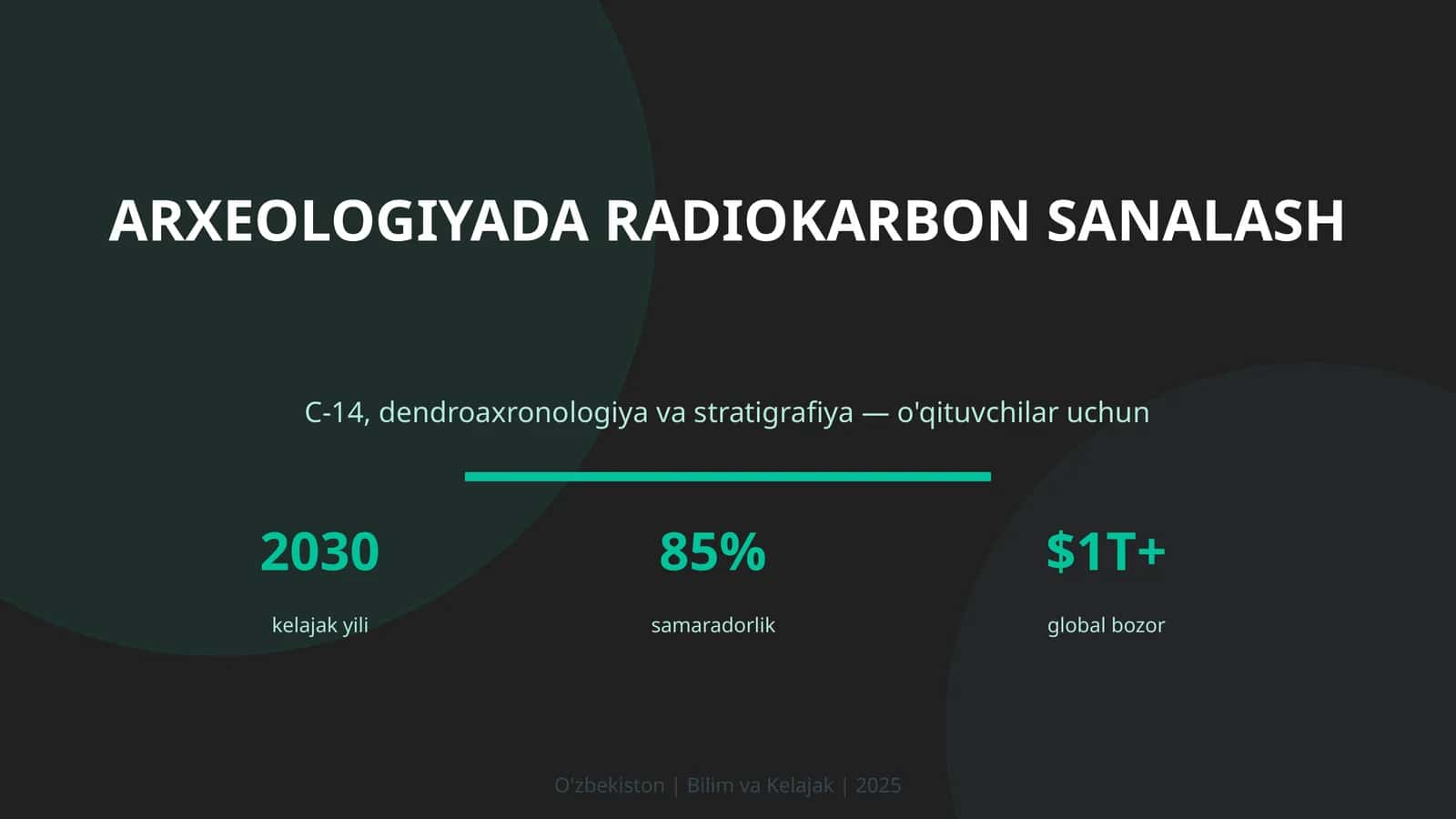 ARXEOLOGIYADA RADIOKARBON SANALASH