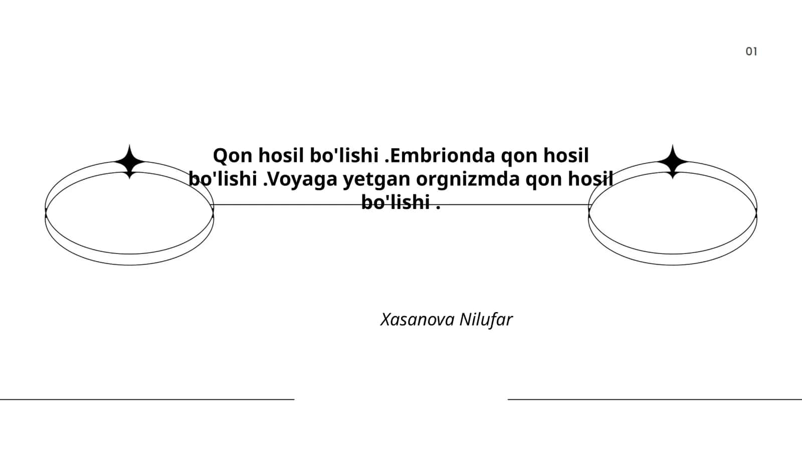 Qon hosil bo'lishi