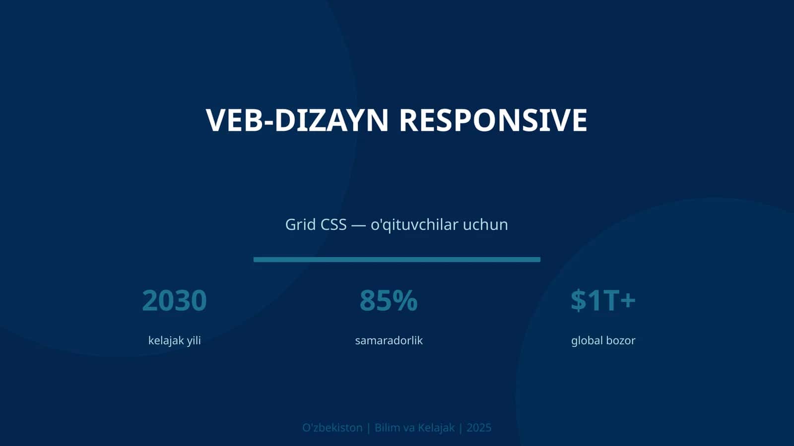 VEB-DIZAYN RESPONSIVE