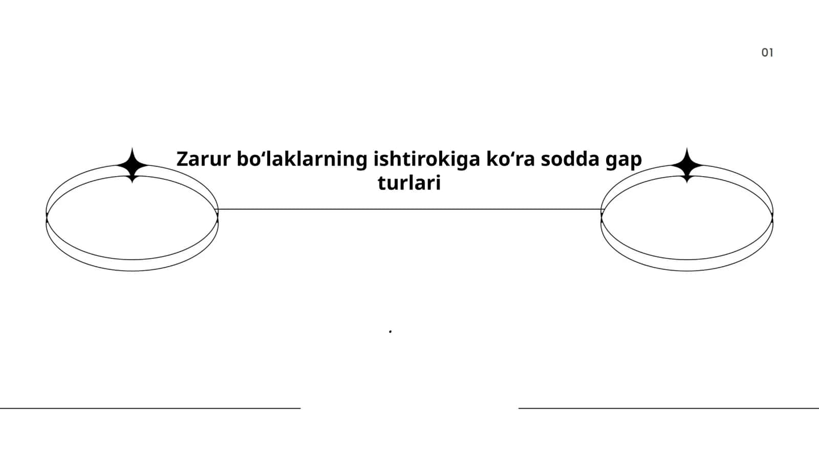 Egali sodda gaplar