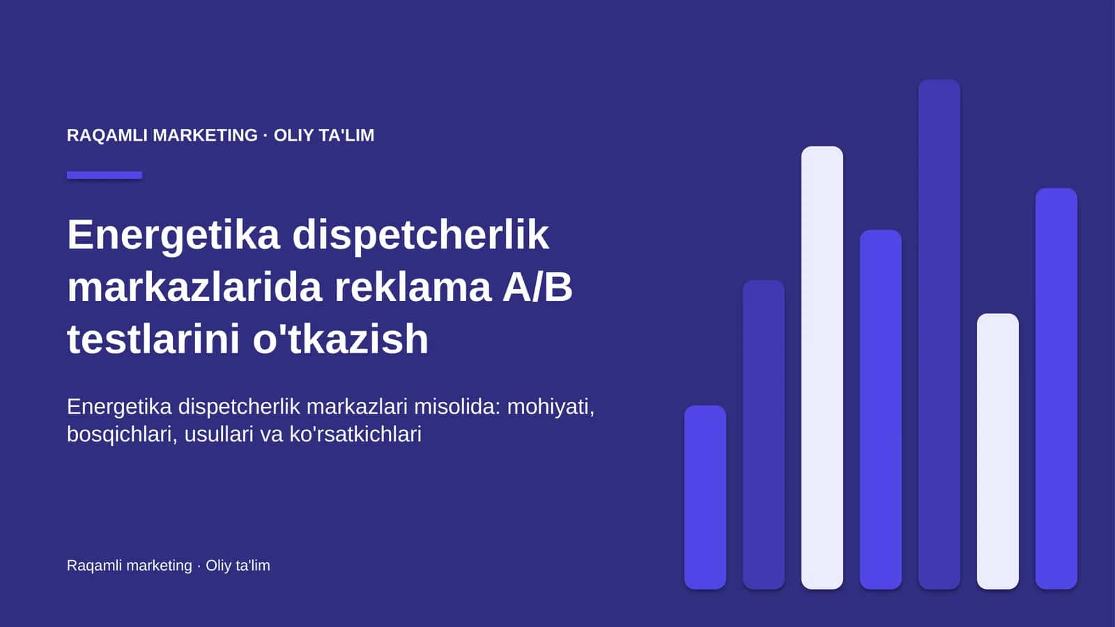 Energetika dispetcherlik markazlarida reklama A/B testlarini o'tkazish