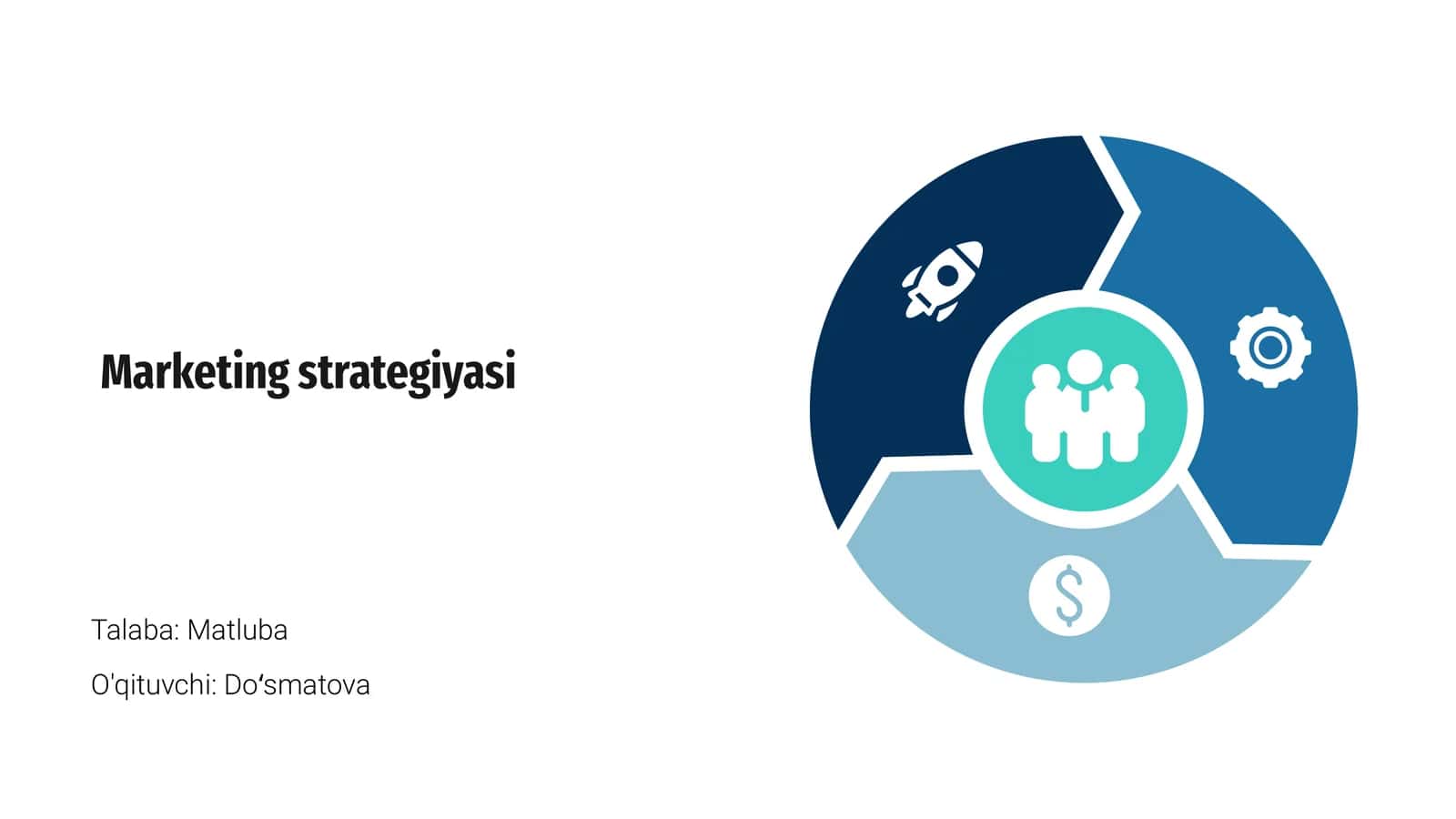 Marketing strategiyasi