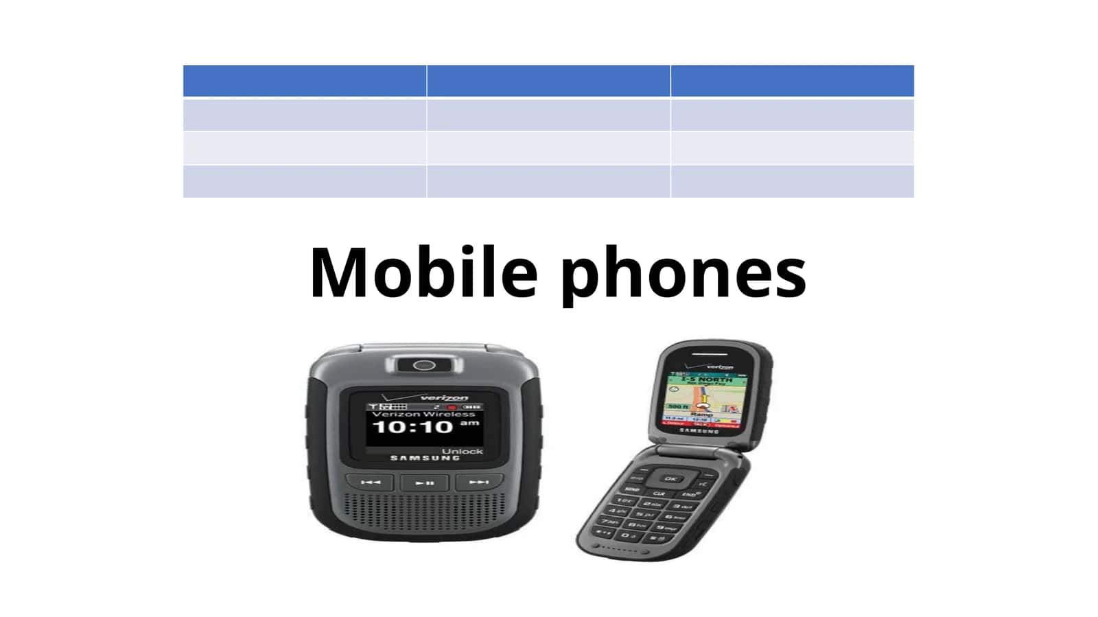 Mobile phones