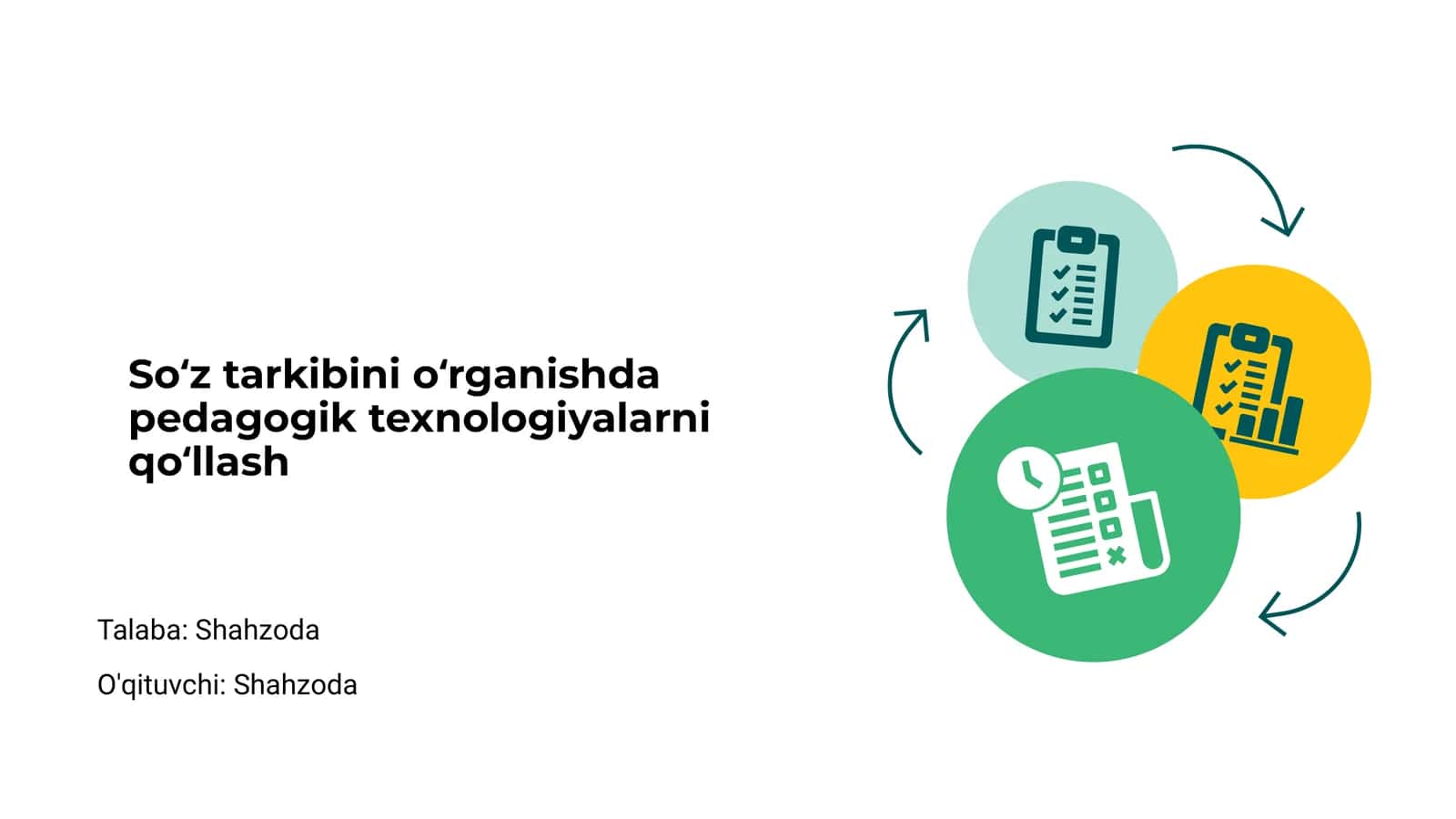 Soʻz tarkibini oʻrganishda pedagogik texnologiyalarni qoʻllash