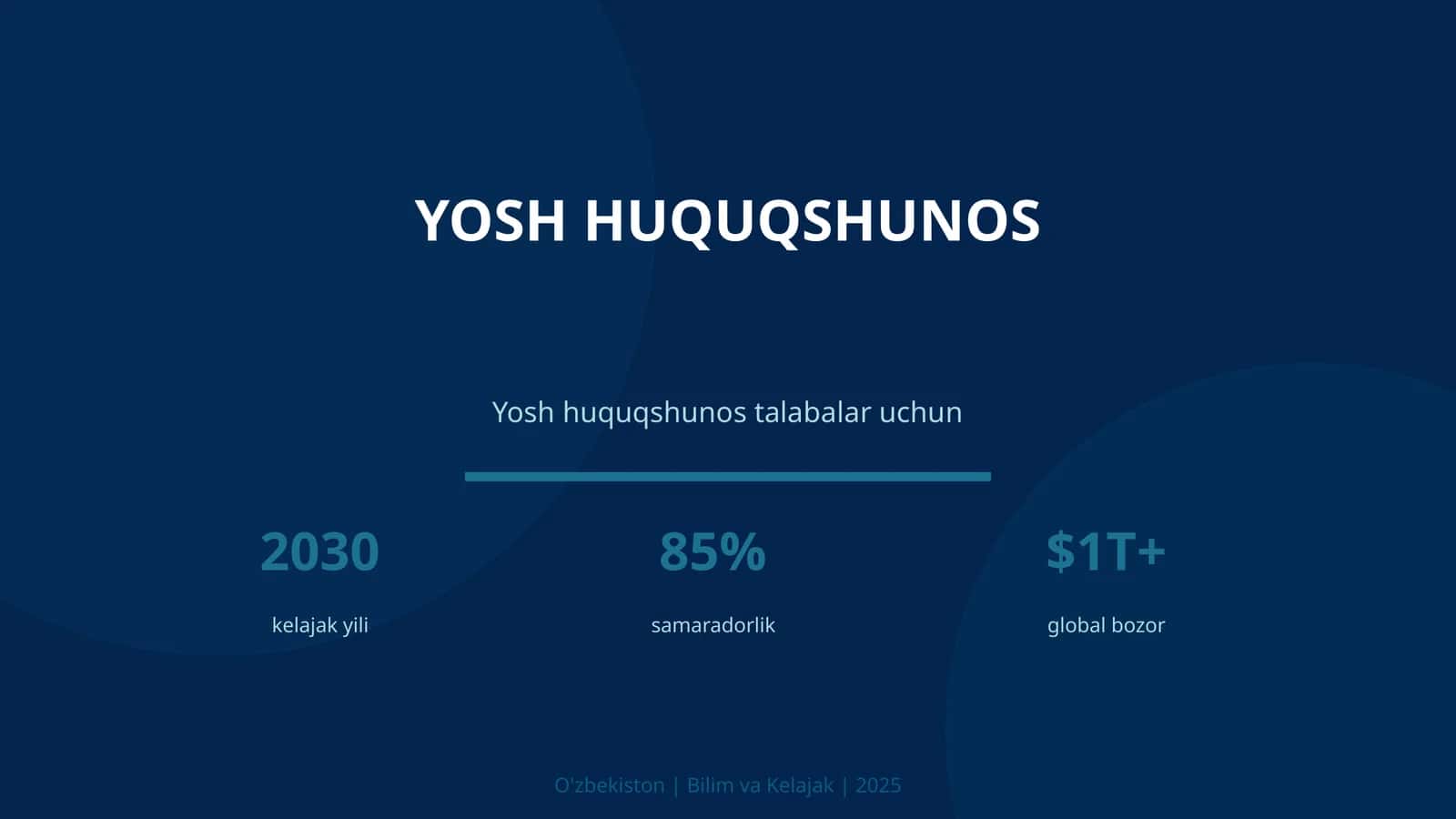 Yosh Huquqshunos