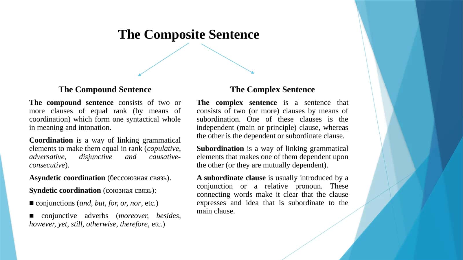 The Composite Sentence