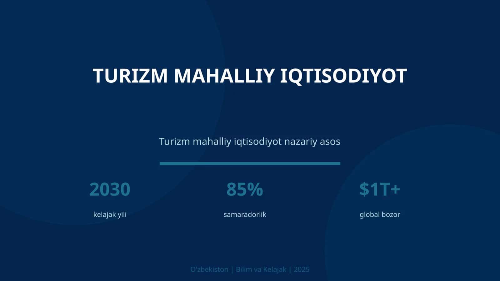 Turizm mahalliy iqtisodiyot