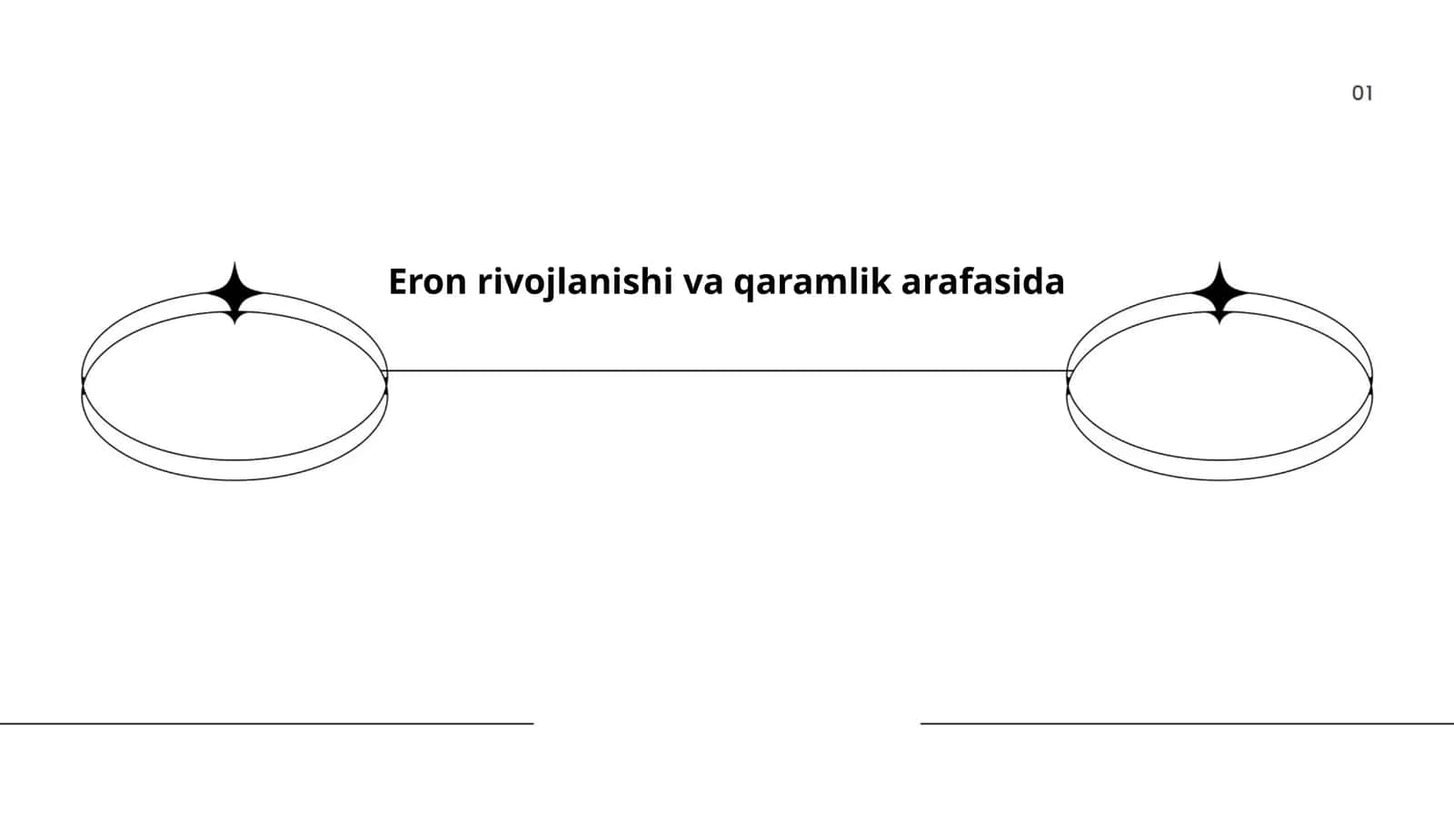 Eron rivojlanishi va qaramlik arafasida