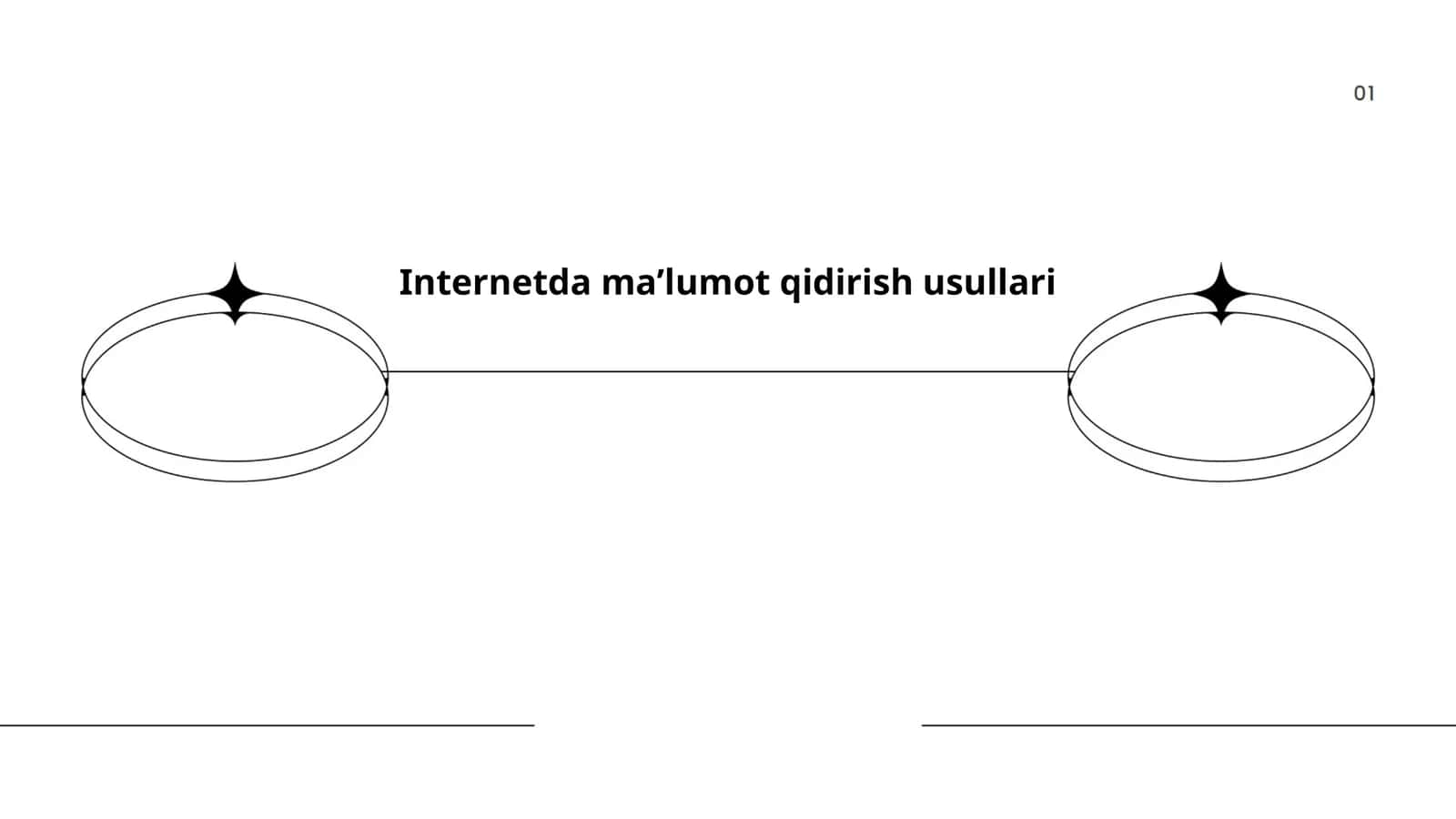 Internetda maʼlumot qidirish usullari