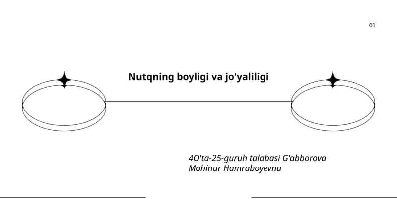 Nutqning boyligi va jo'yaliligi