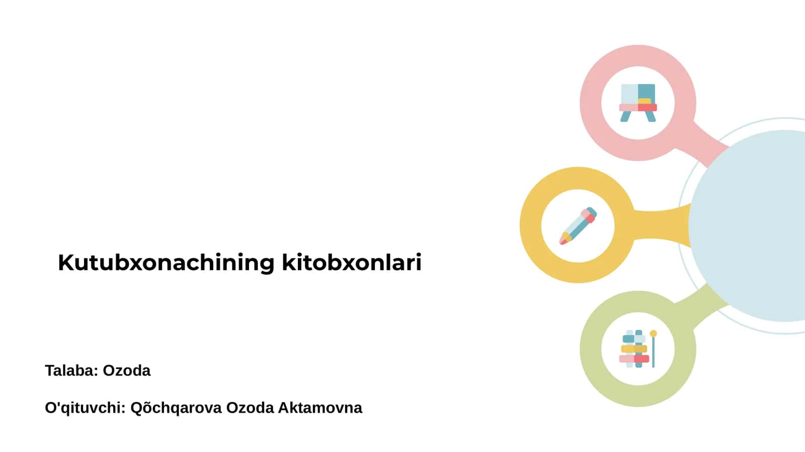 Kutubxonachining kitobxonlari