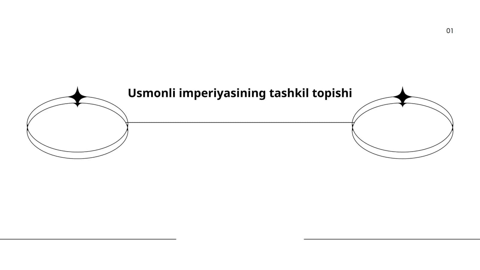 Usmonli imperiyasining tashkil topishi