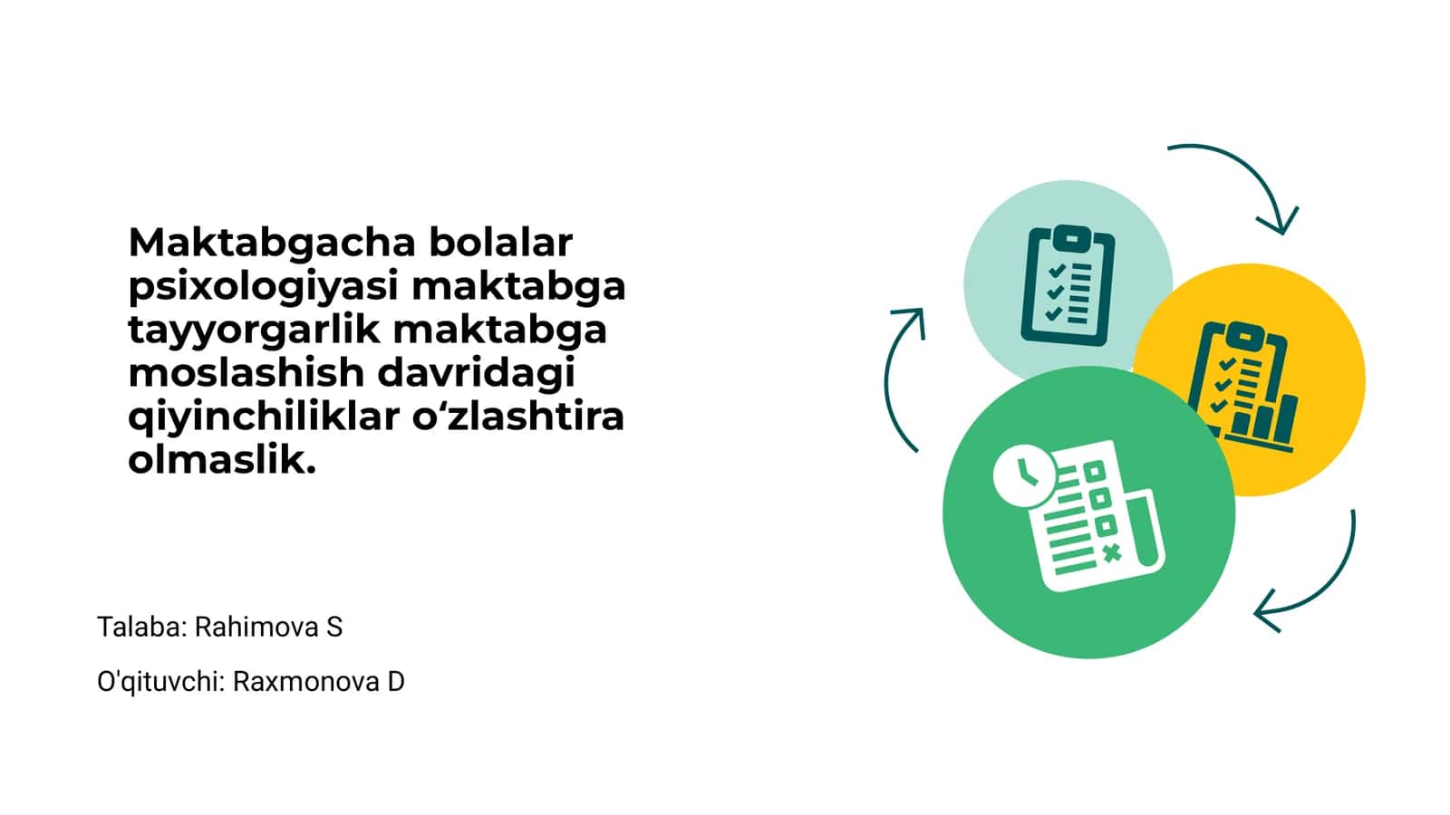 Maktabgacha bolalar psixologiyasi