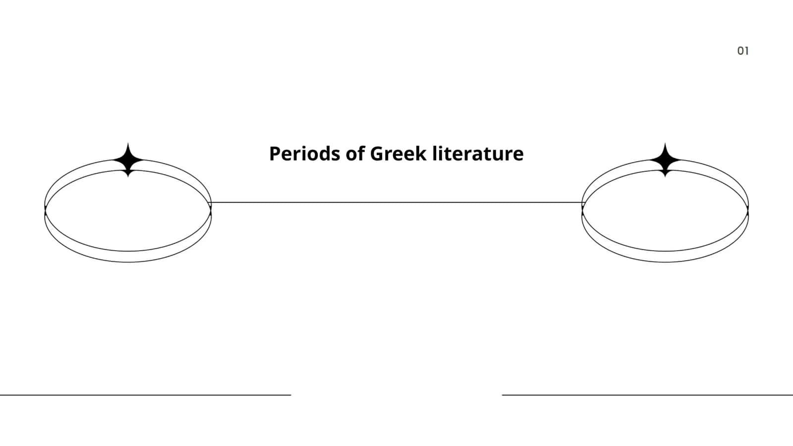 Periods of Greek literature