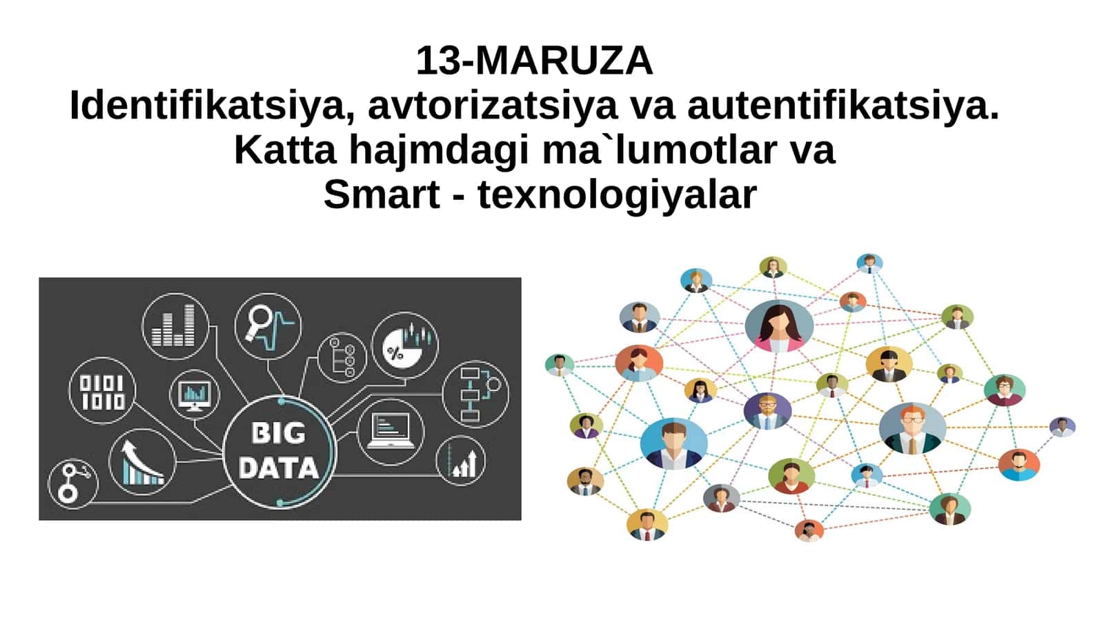 MARUZAIdentifikatsiya, avtorizatsiya va autentifikatsiya