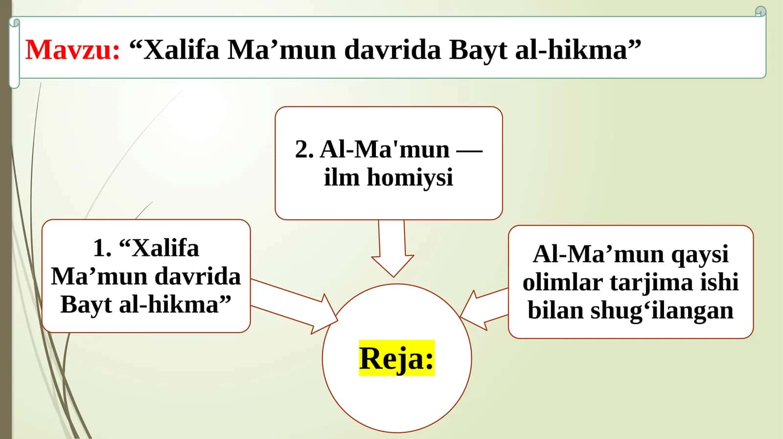 XalifaMa’mundavridaBayt al-hikma