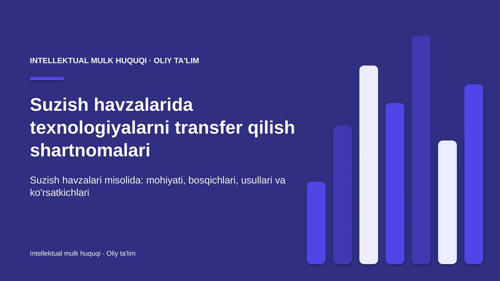 Suzish havzalarida texnologiyalarni transfer qilish shartnomalari