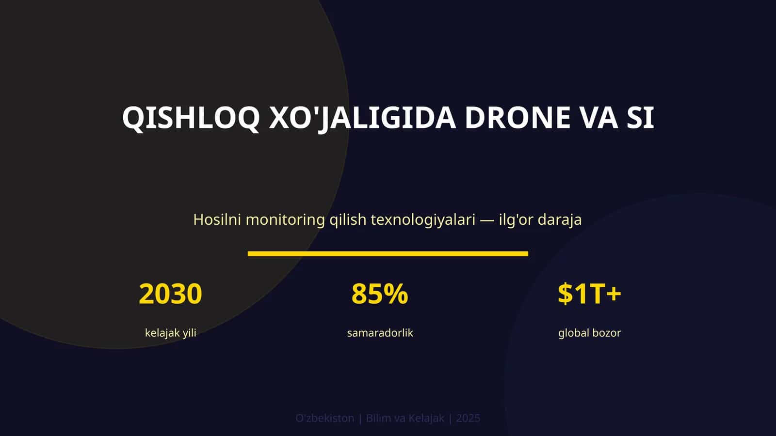 Qishloq xo'jaligida drone va SI