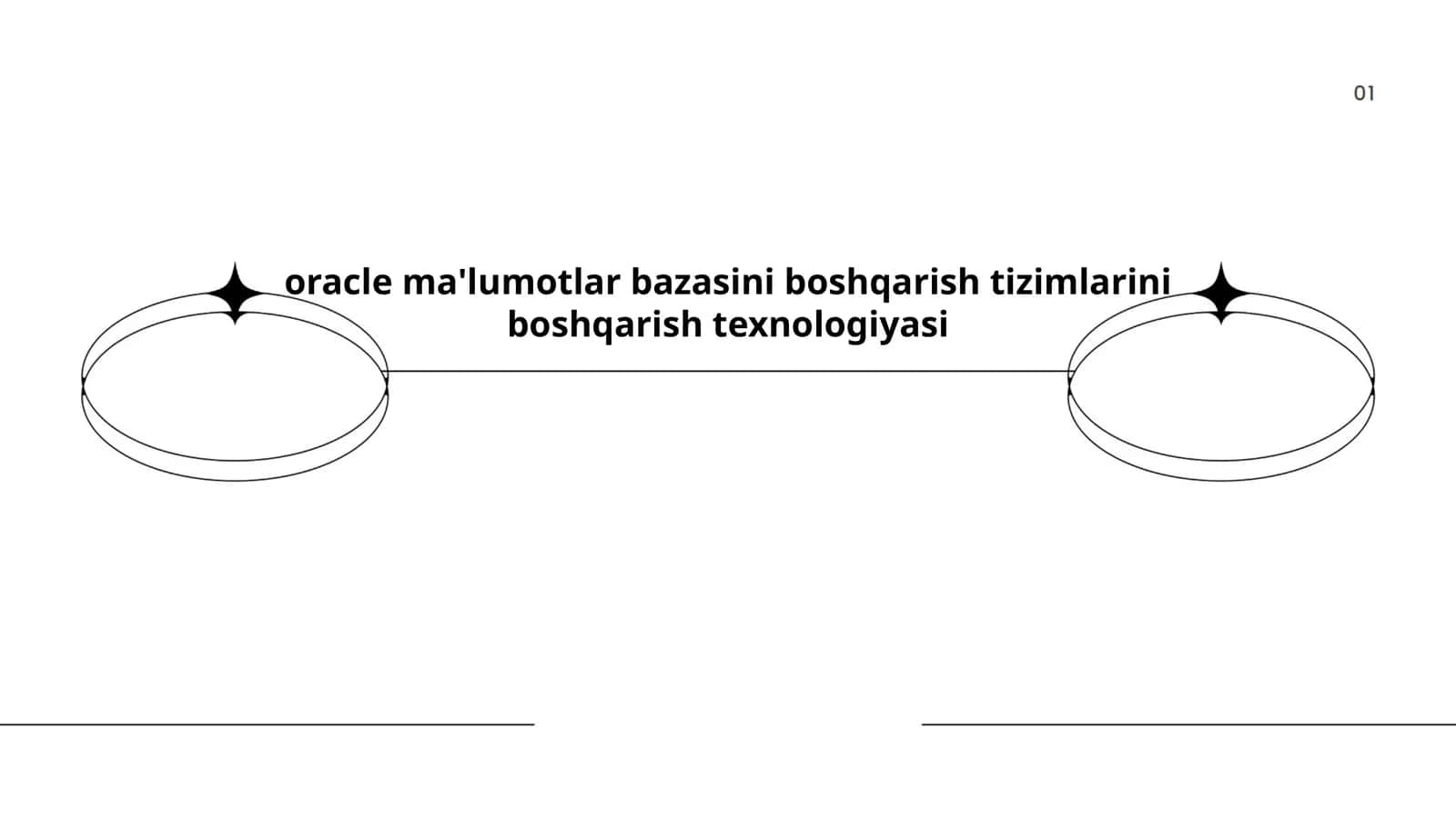 Oracle ma'lumotlar bazasi arxitekturasi