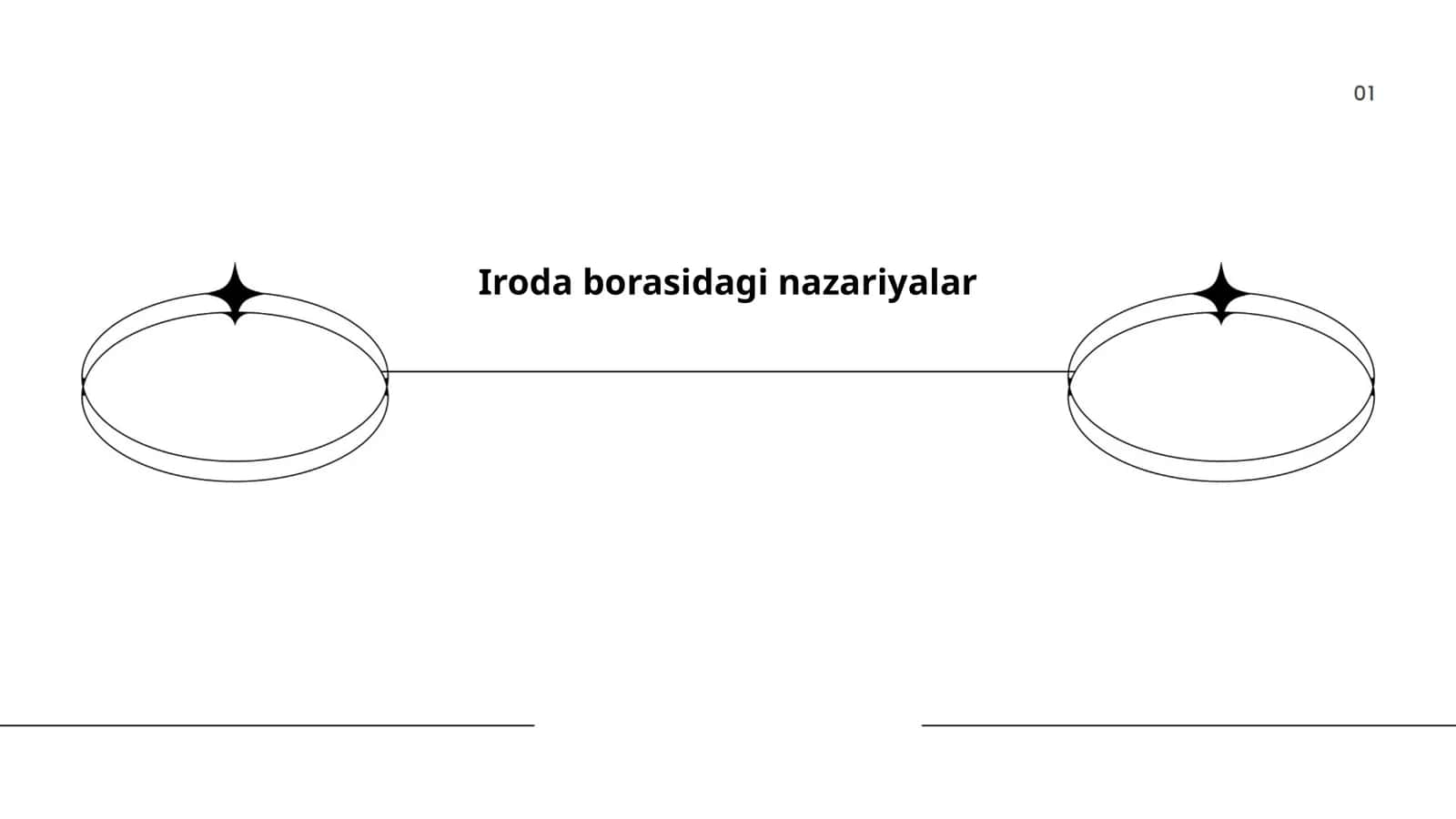 Iroda borasidagi nazariyalar