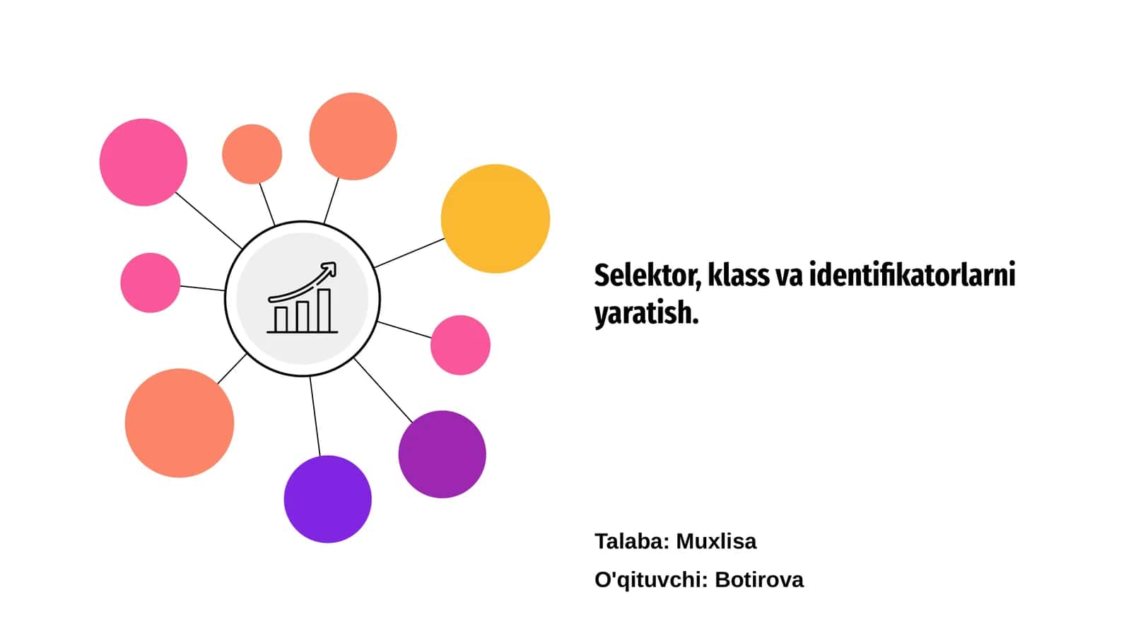Selektorlar, klass va identifikatorlarni yaratish
