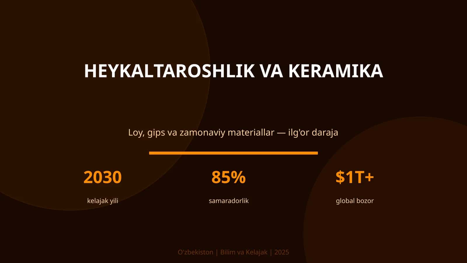 Heykaltaroshlik va keramika