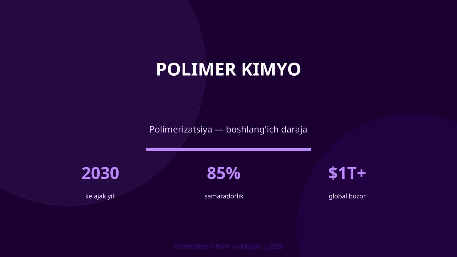 POLIMER KIMYO