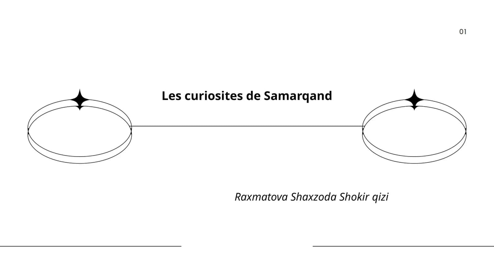 Les curiosites de Samarqand