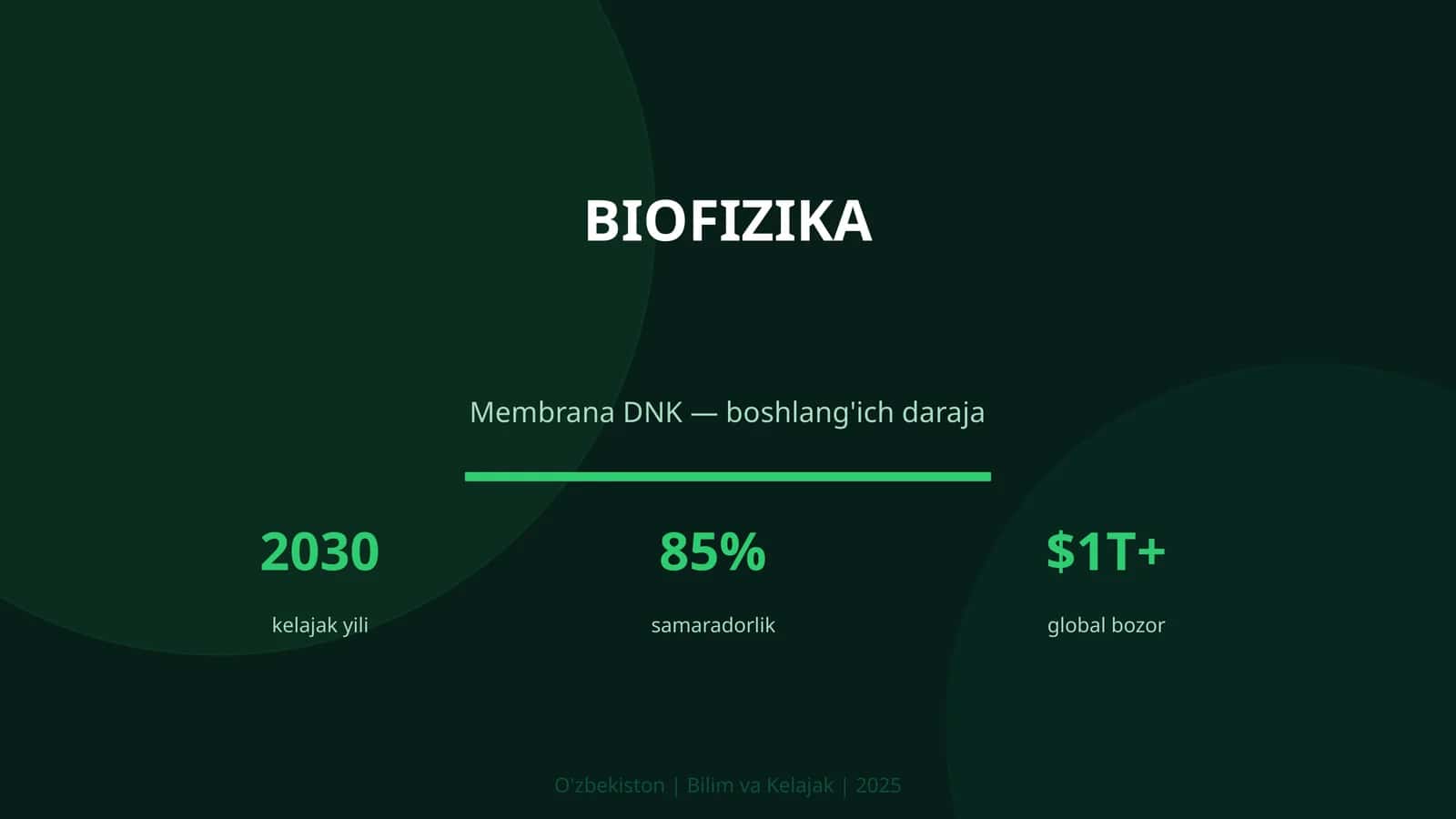 BIOFIZIKA