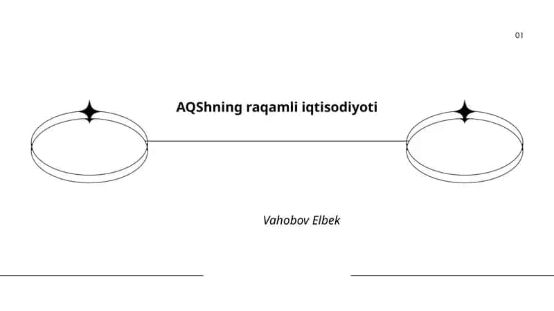 AQShning raqamli iqtisodiyoti