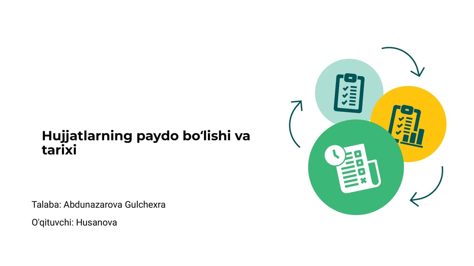 Hujjatlarning paydo boʻlishi va tarixi