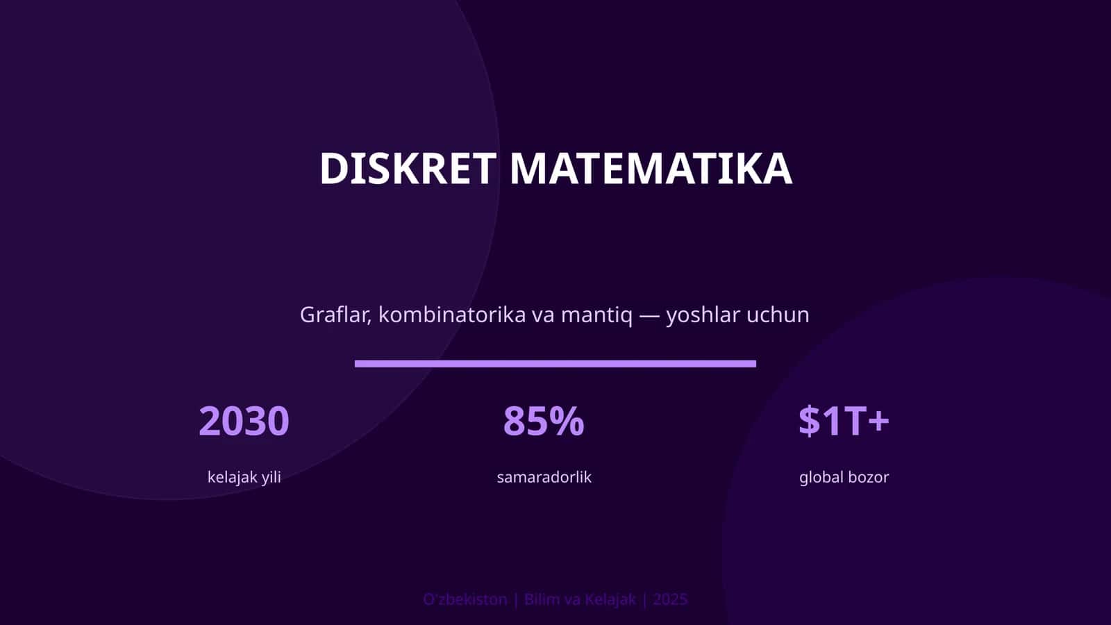 KIRISH: Diskret matematika