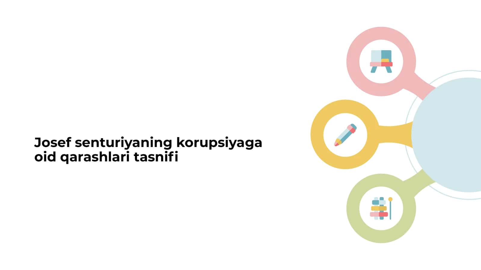Josef senturiyaning korupsiyaga oid qarashlari tasnifi