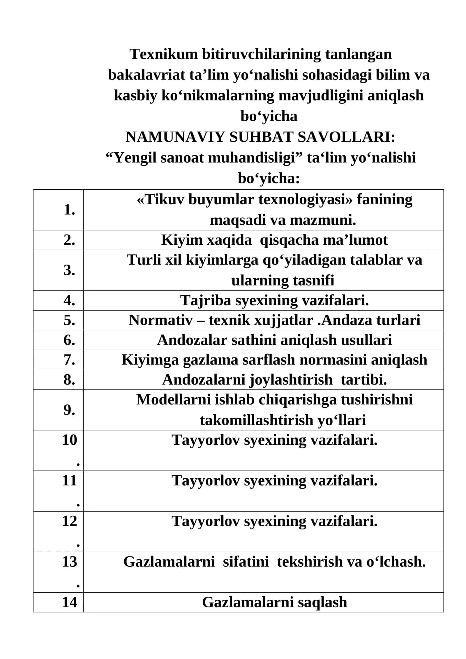 Texnikum bitiruvchilarining NAMUNAVIY SUHBAT SAVOLLARI: “Yengil sanoat muhandisligi” ta‘lim yo‘nalishi bo‘yicha