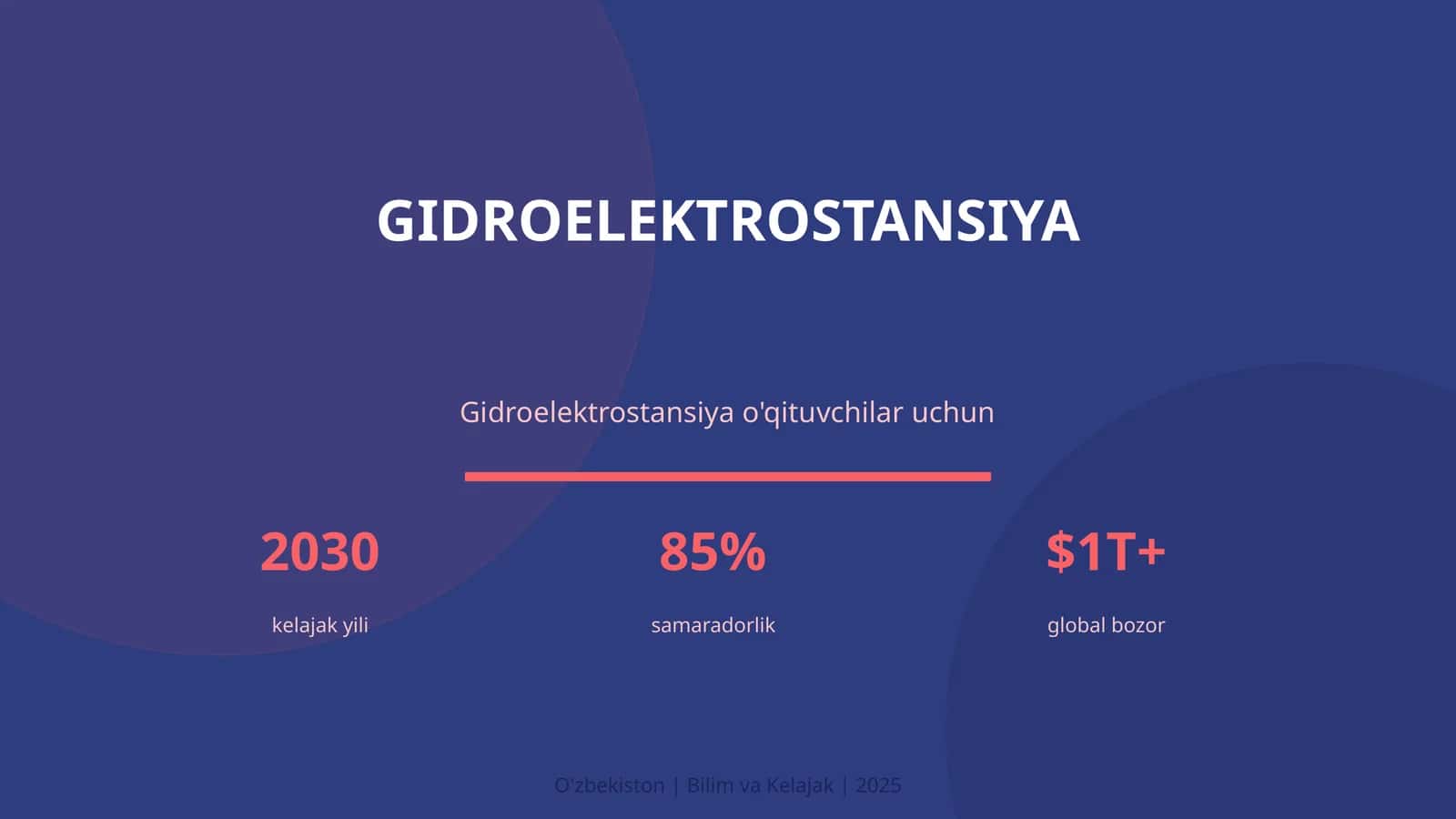Gidroelektrostansiya